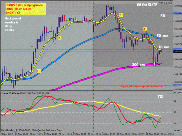 Click to Enlarge

Name: eurjpy.gif
Size: 148 KB