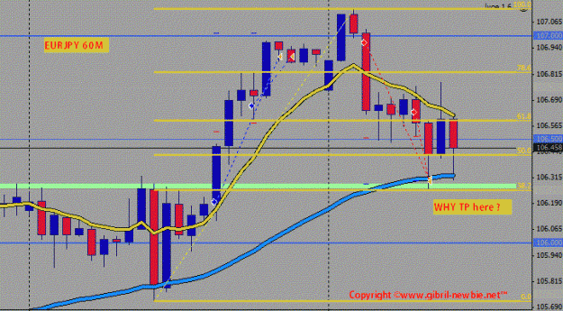 Click to Enlarge

Name: eurjpy 70.gif
Size: 84 KB