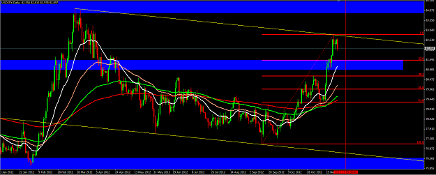 Click to Enlarge

Name: USDJPY 26 Nov 2012.png
Size: 48 KB
