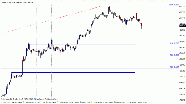 Click to Enlarge

Name: usdjpy 1hr.gif
Size: 18 KB