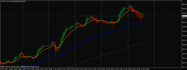 Click to Enlarge

Name: chfjpy h1.gif
Size: 19 KB