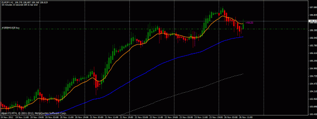 Click to Enlarge

Name: eurjpy h1.gif
Size: 20 KB