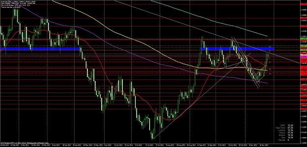 Click to Enlarge

Name: eurusd d1.jpg
Size: 181 KB