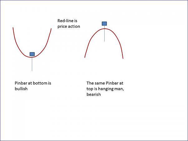 Click to Enlarge

Name: pin1.jpg
Size: 23 KB