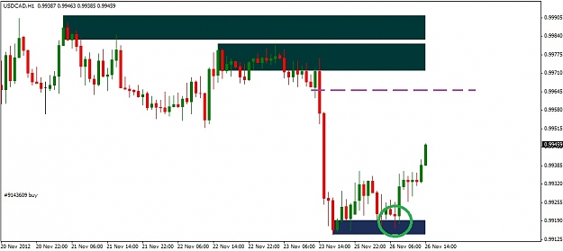 Click to Enlarge

Name: USDCAD.jpg
Size: 78 KB