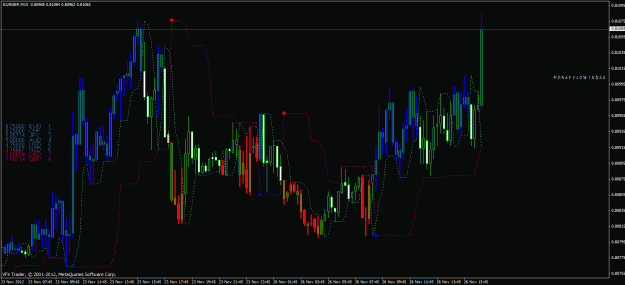 Click to Enlarge

Name: eurgbp.gif
Size: 33 KB