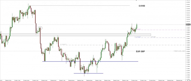 Click to Enlarge

Name: Chart_EUR_GBP_4 Hours_snapshot.jpg
Size: 69 KB