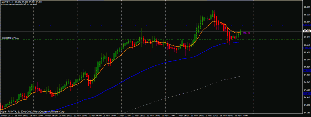 Click to Enlarge

Name: audjpy h1.gif
Size: 22 KB