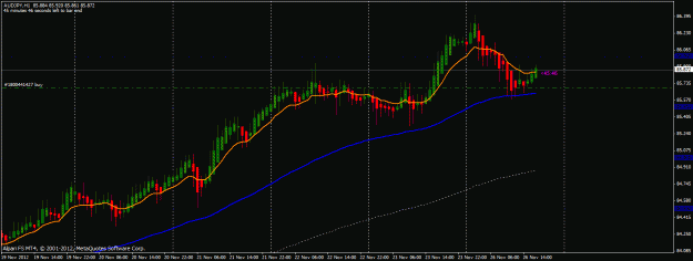 Click to Enlarge

Name: audjpy h1.gif
Size: 22 KB