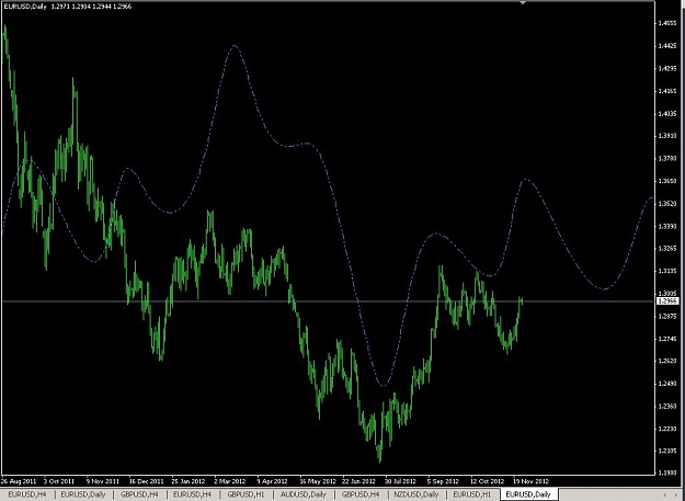 Click to Enlarge

Name: HelioIndex_2012.11.26.jpg
Size: 70 KB