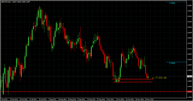 Click to Enlarge

Name: chf.png
Size: 22 KB