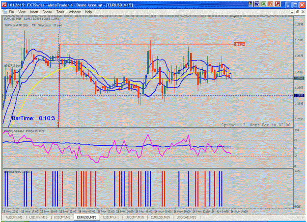 Click to Enlarge

Name: bb rsi blust 23 nov 12.gif
Size: 37 KB