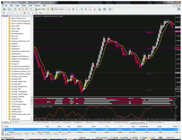 Click to Enlarge

Name: nzdusd renko 10pips box.gif
Size: 95 KB