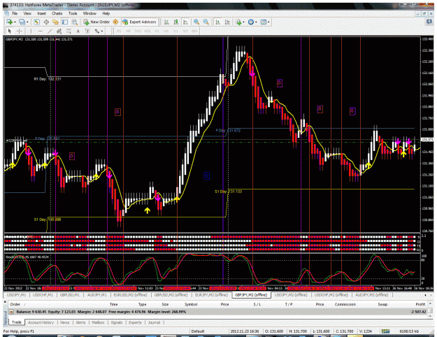 Click to Enlarge

Name: gbpjpuy renko 10pips box.gif
Size: 83 KB