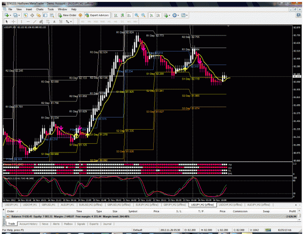 Click to Enlarge

Name: usdjpy renko 10pips box.gif
Size: 81 KB