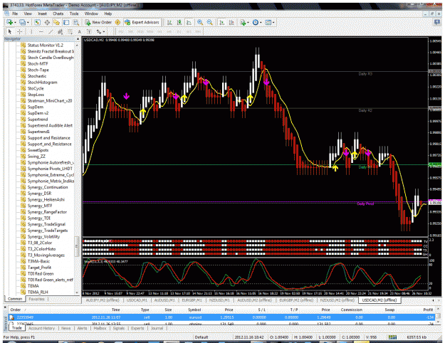 Click to Enlarge

Name: usdcad renko 10pips box.gif
Size: 98 KB
