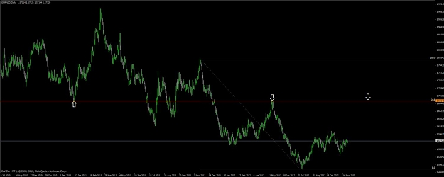 Click to Enlarge

Name: eur_nzd_daily.jpg
Size: 63 KB