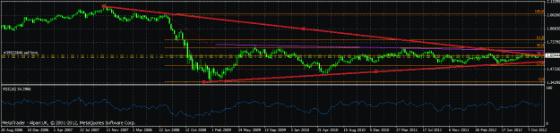 Click to Enlarge

Name: gbpusd 4h tf 31 oct2012.gif
Size: 23 KB