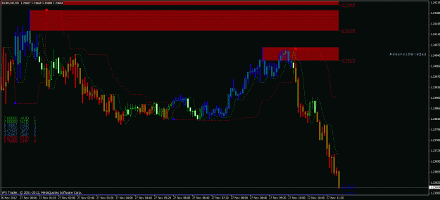 Click to Enlarge

Name: euraud.gif
Size: 29 KB