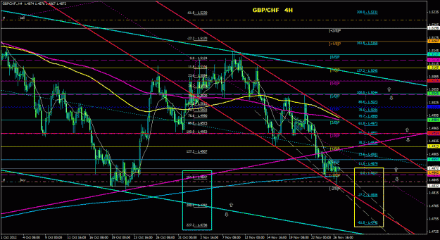 Click to Enlarge

Name: gbpchf_4h_011.gif
Size: 45 KB