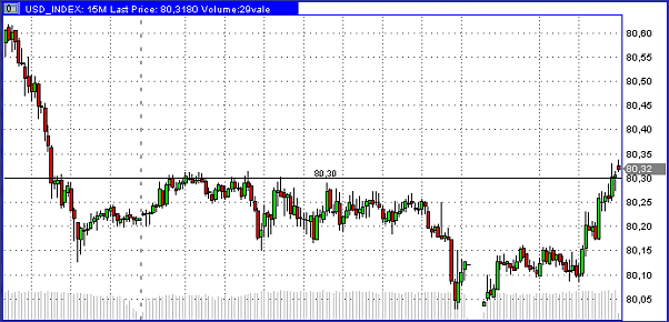 Click to Enlarge

Name: usdx.png
Size: 17 KB