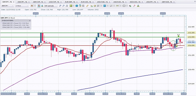 Click to Enlarge

Name: GBPJPY2.JPG
Size: 137 KB