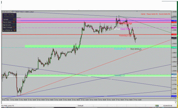 Click to Enlarge

Name: eurusd 27-11-2012.gif
Size: 40 KB