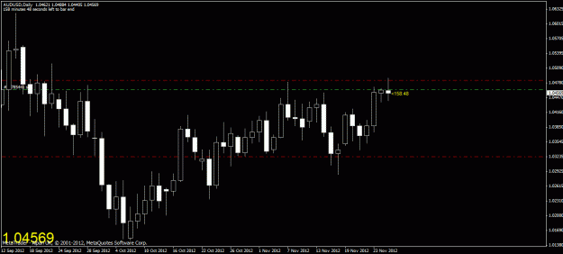 Click to Enlarge

Name: chart 3.gif
Size: 18 KB