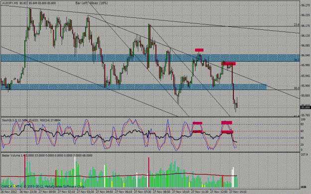 Click to Enlarge

Name: audjpy.gif
Size: 46 KB