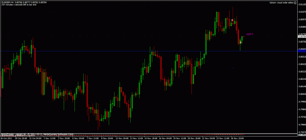 Click to Enlarge

Name: eurgbp2.gif
Size: 40 KB