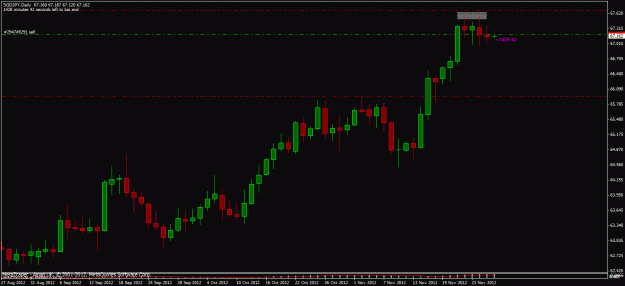 Click to Enlarge

Name: sgdjpy.gif
Size: 35 KB