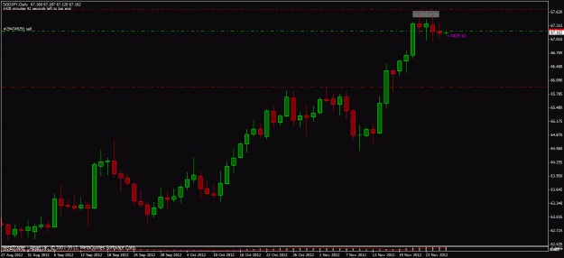 Click to Enlarge

Name: sgdjpy.gif
Size: 35 KB