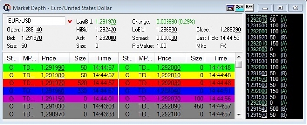 Click to Enlarge

Name: eurusd - market depth - no asks.jpg
Size: 96 KB
