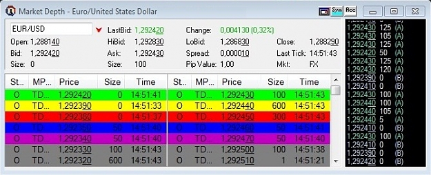 Click to Enlarge

Name: eurusd - market depth - no bids.jpg
Size: 94 KB