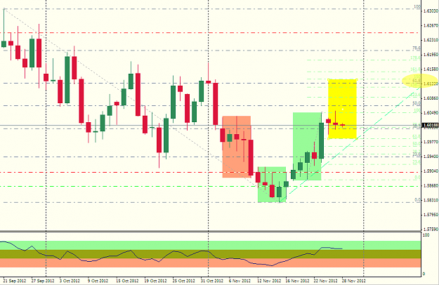 Click to Enlarge

Name: capture-20121127-235739 GBP D1.png
Size: 43 KB
