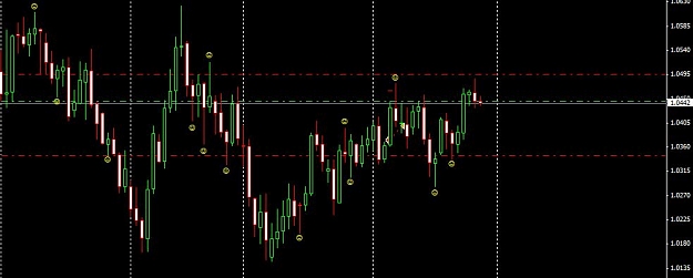 Click to Enlarge

Name: audusd daily 2811.JPG
Size: 55 KB