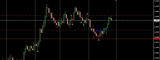 Click to Enlarge

Name: eurusd daily 2811.JPG
Size: 53 KB
