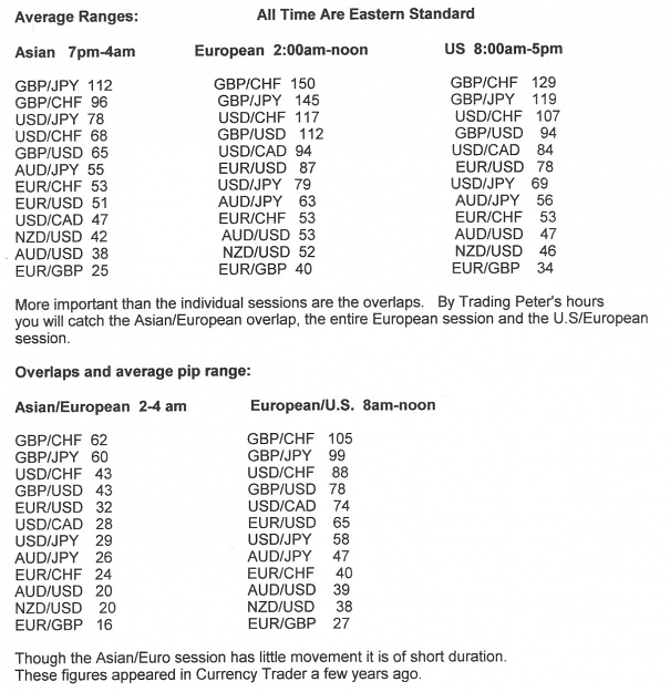 Click to Enlarge

Name: range12.jpg
Size: 179 KB