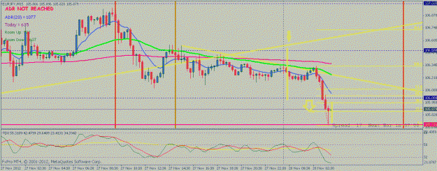Click to Enlarge

Name: pic eurjpy -28 -11-2012.gif
Size: 131 KB