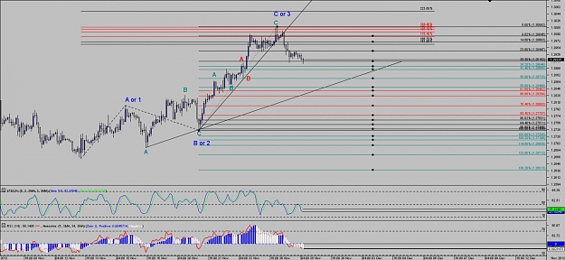 Click to Enlarge

Name: Chart_EUR_USD_2 Hours_snapshot.jpg
Size: 152 KB