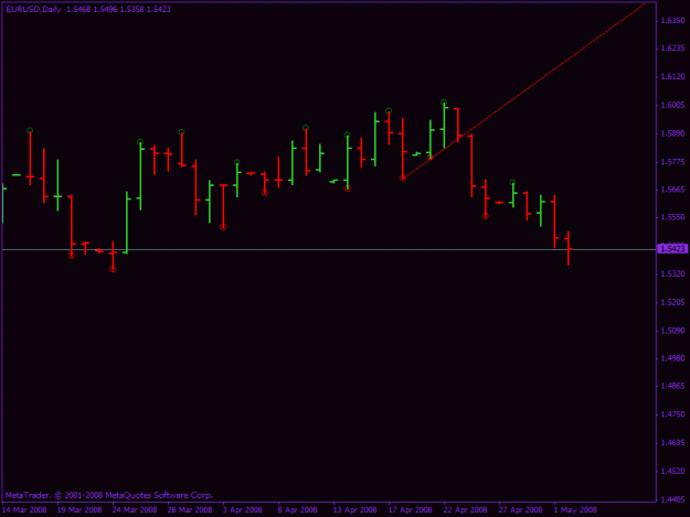 Click to Enlarge

Name: demarklines.gif
Size: 11 KB
