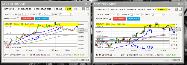 Click to Enlarge

Name: EURUSD.PNG
Size: 114 KB