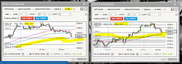 Click to Enlarge

Name: EURUSD.PNG
Size: 102 KB