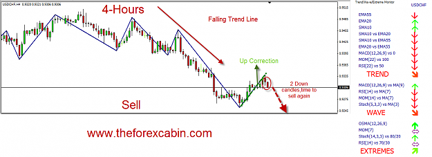 Click to Enlarge

Name: TWEX 28.11 USDCHF.png
Size: 59 KB