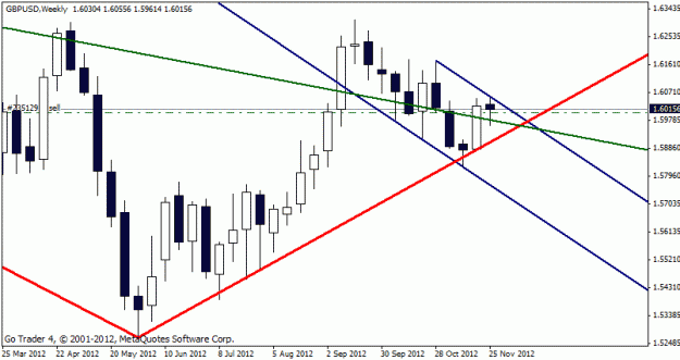Click to Enlarge

Name: gbp1.gif
Size: 14 KB