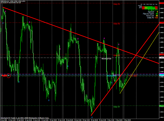 Click to Enlarge

Name: chart1238.PNG
Size: 82 KB