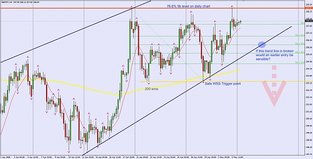 Click to Enlarge

Name: gbpjpy short.jpg
Size: 414 KB