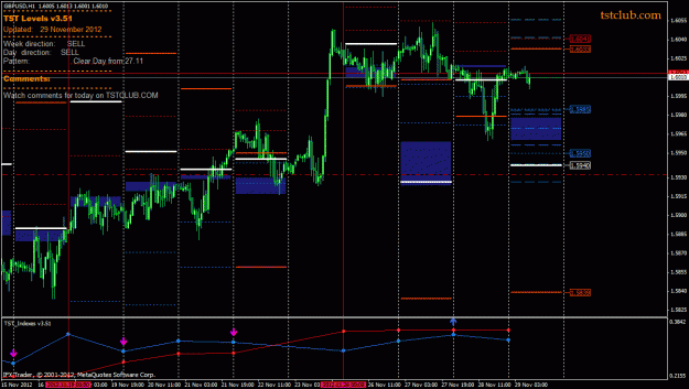 Click to Enlarge

Name: gbpusd_lv_291112.gif
Size: 35 KB