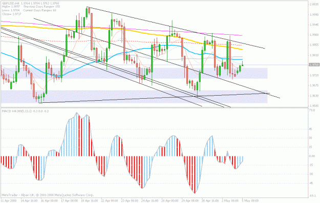 Click to Enlarge

Name: gbp.gif
Size: 27 KB