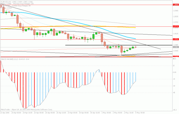 Click to Enlarge

Name: may5.euro.gif
Size: 19 KB